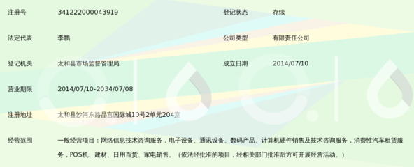 太和縣新思路網絡信息咨詢